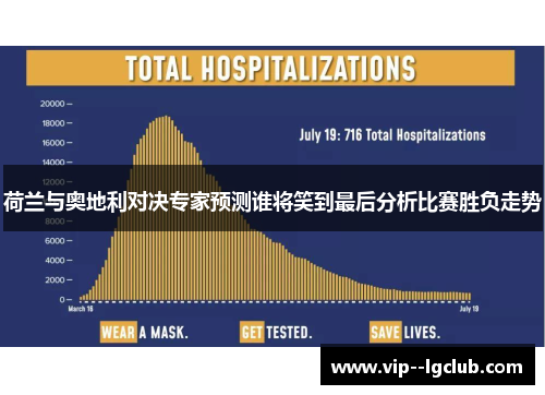 荷兰与奥地利对决专家预测谁将笑到最后分析比赛胜负走势