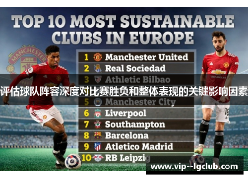 评估球队阵容深度对比赛胜负和整体表现的关键影响因素