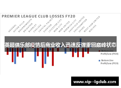 英超俱乐部疫情后商业收入迅速反弹重回巅峰状态