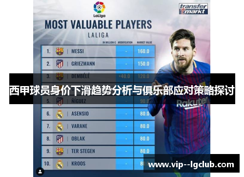 西甲球员身价下滑趋势分析与俱乐部应对策略探讨