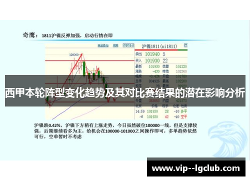 西甲本轮阵型变化趋势及其对比赛结果的潜在影响分析