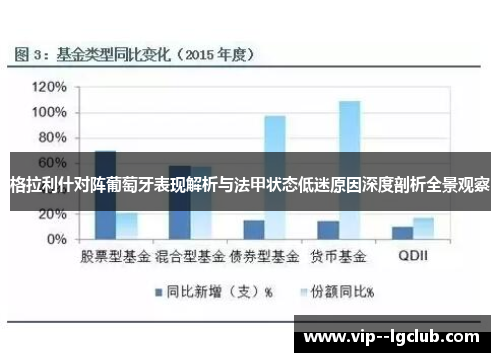 格拉利什对阵葡萄牙表现解析与法甲状态低迷原因深度剖析全景观察