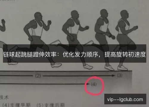 链球起跳腿蹬伸效率：优化发力顺序，提高旋转初速度
